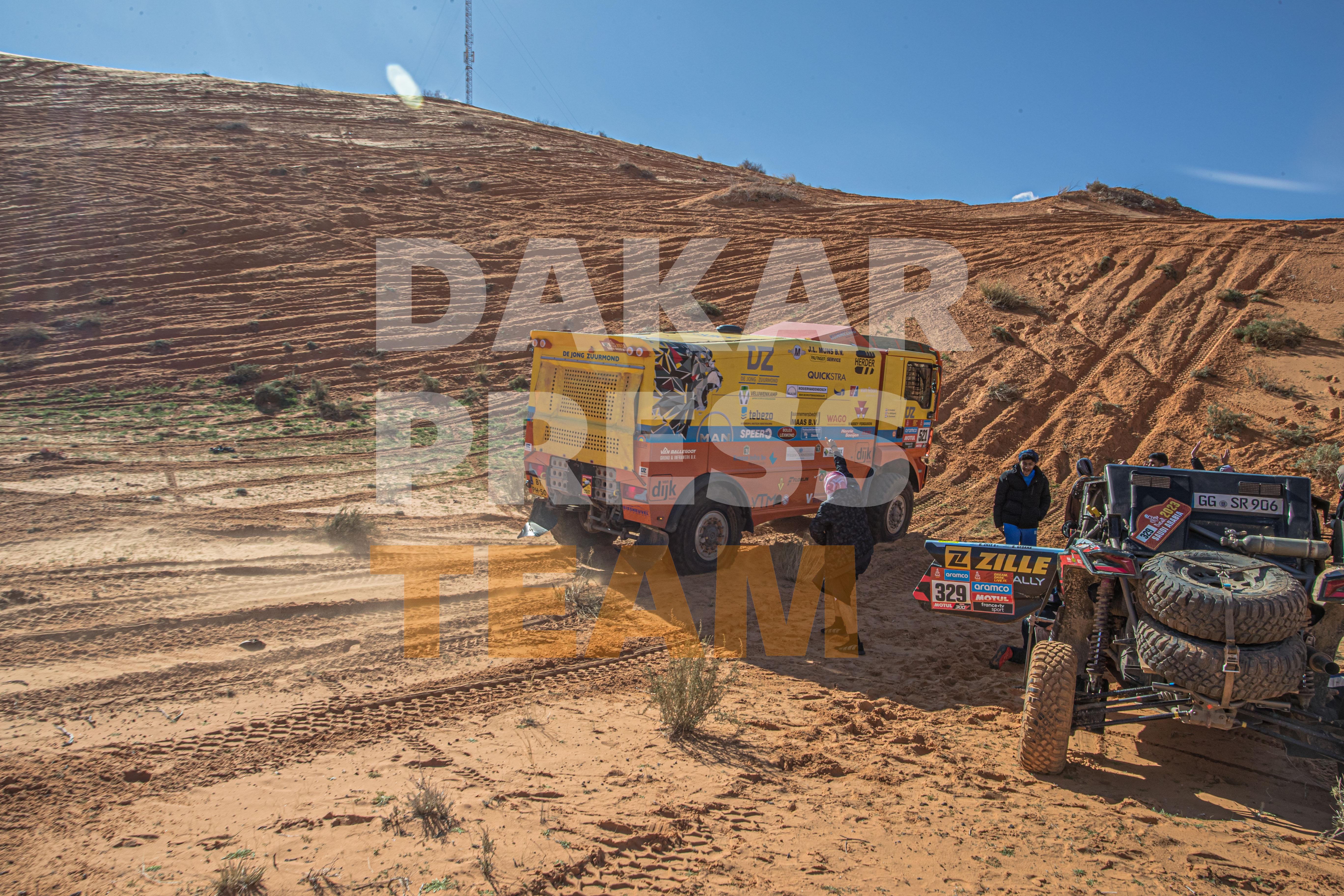 Dakar Press Team AUSTRALIA - Owner Dakar Press Team AUSTRALIA - Own